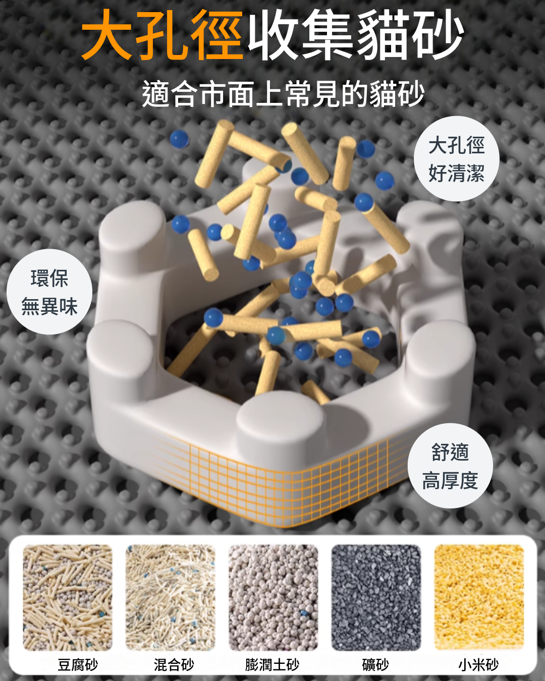 雙層蜂巢貓砂墊