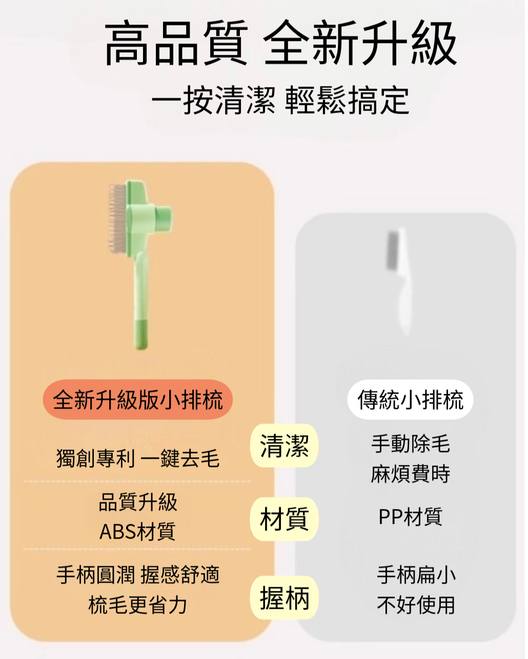 寵物毛髮護理梳